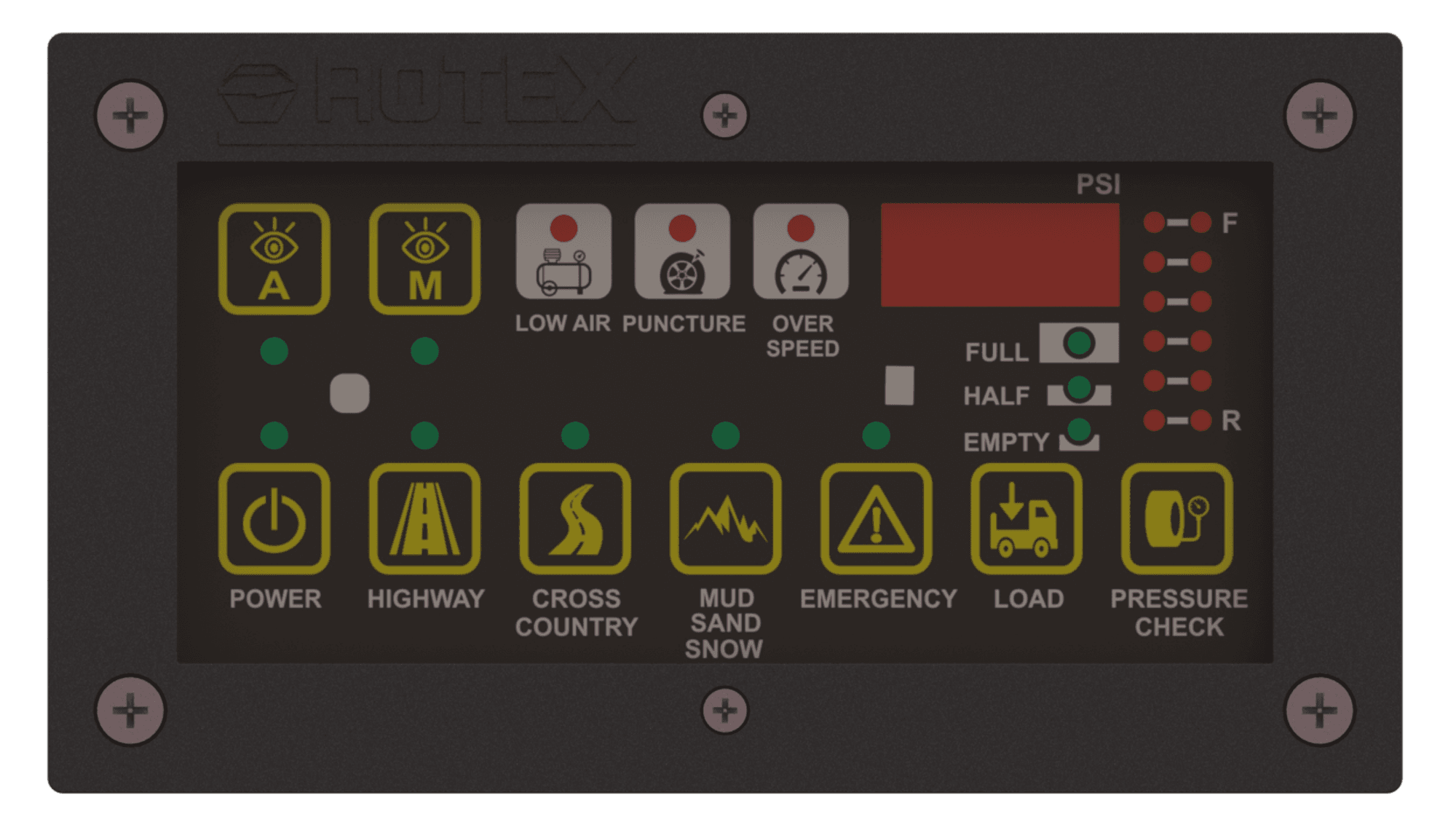Operator Control Panel (OCP)